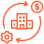 Payroll Processing Services